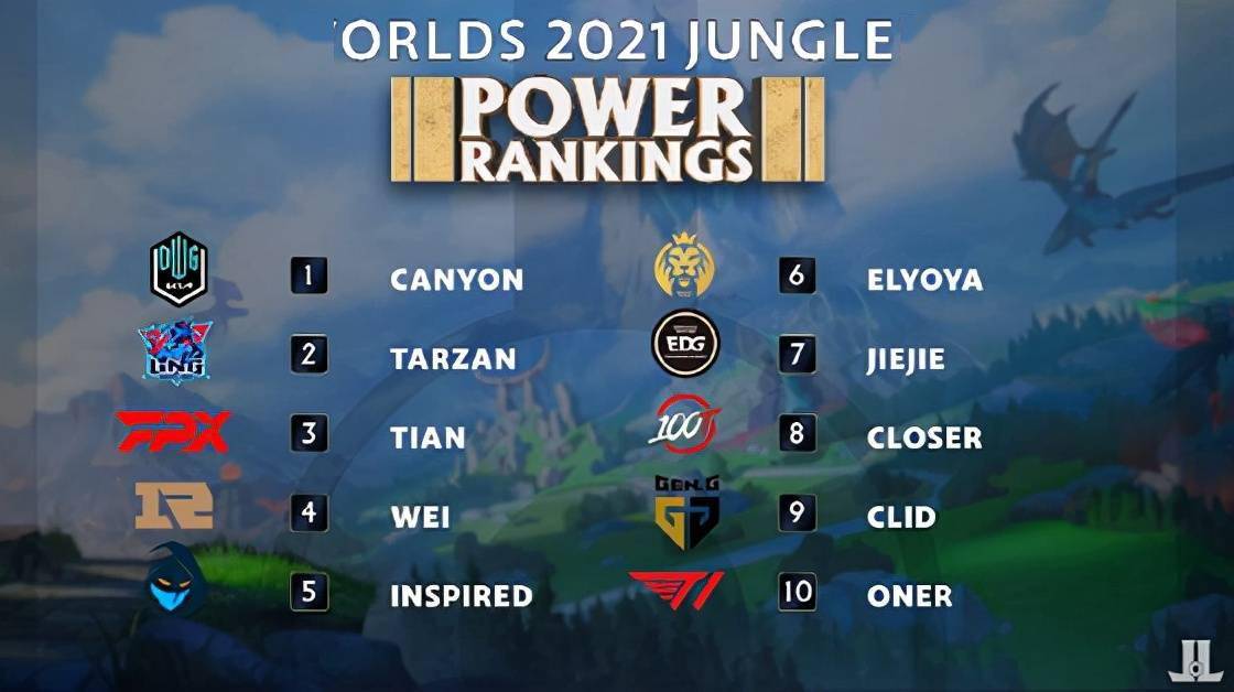 维护财务健 维护财务健