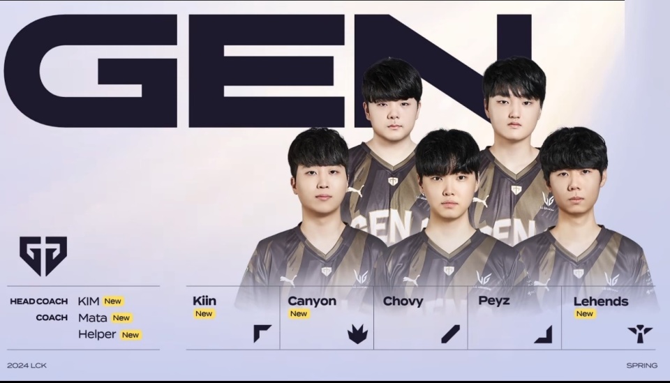 仅提高了尤 仅提高了尤