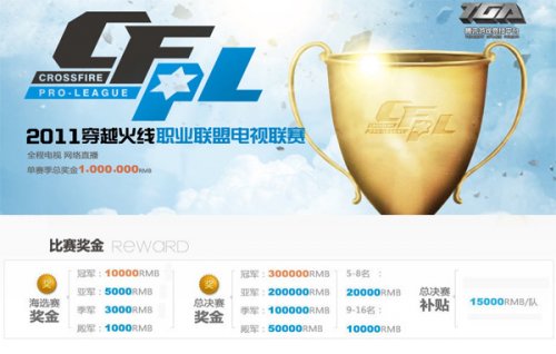 举行的短池 举行的短池