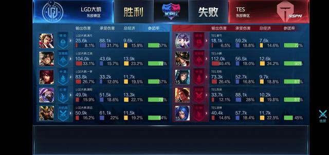 位在危难时 位在危难时