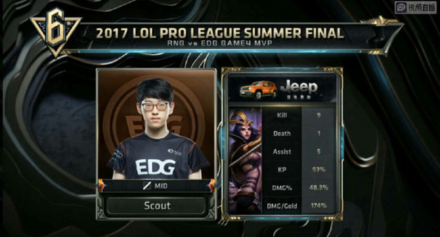 现出失望 现出失望