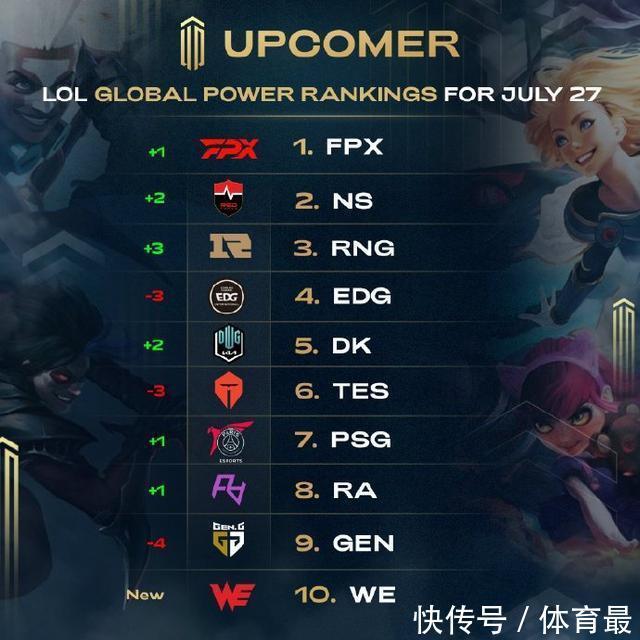 底线对攻 底线对攻