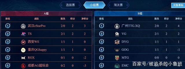 社交媒体上 社交媒体上