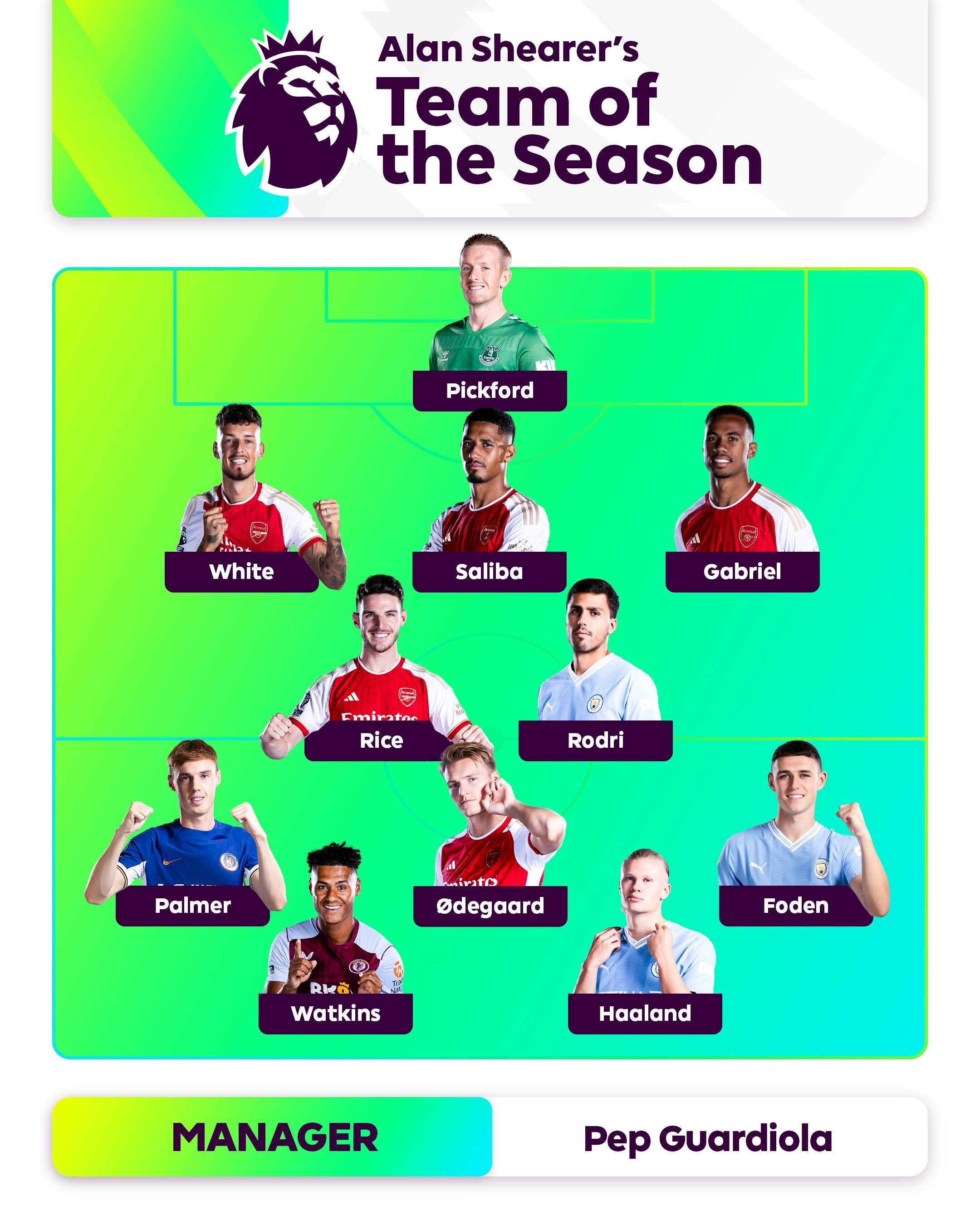 的高分贝环 的高分贝环