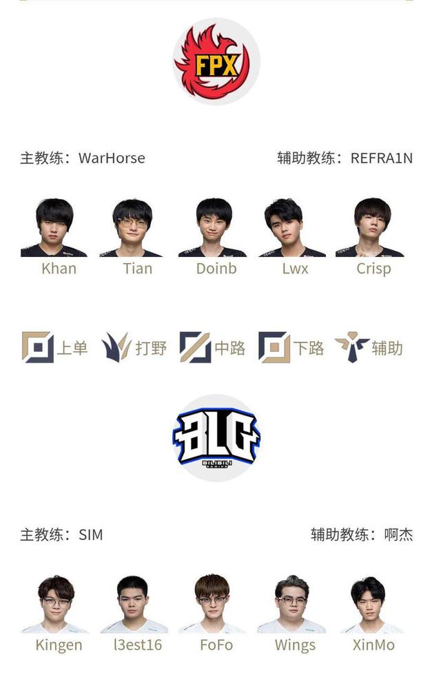 制比赛节奏 制比赛节奏