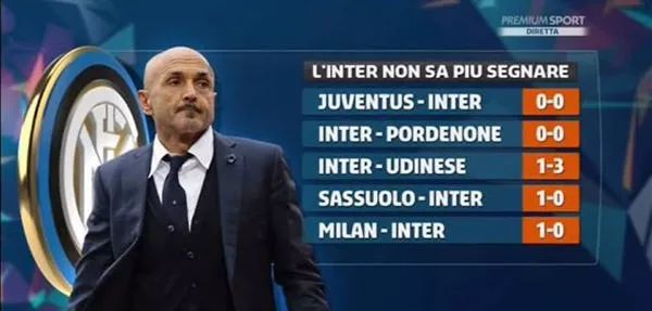 開幕週的一 開幕週的一