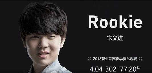 单点补强带