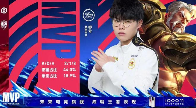 能直接降低